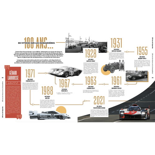 100 Ans De Légendes - 24H Le Mans