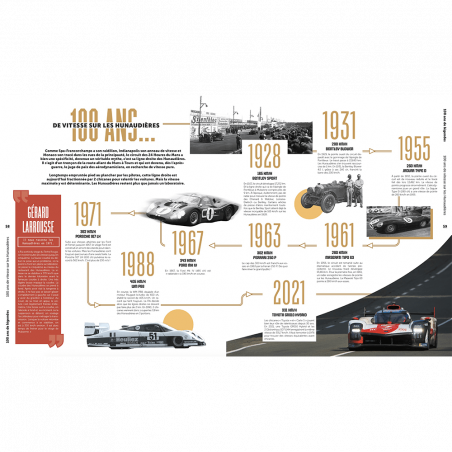 100 Years Of Legends - 24H Le Mans