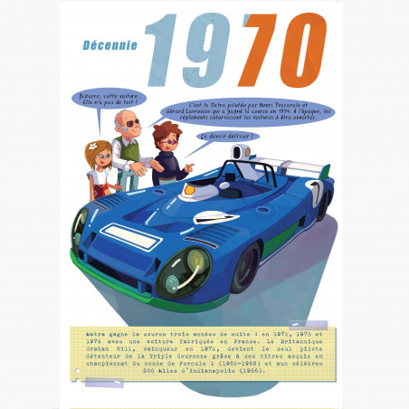 The Fabulous Story Of The 24 Heures du Mans