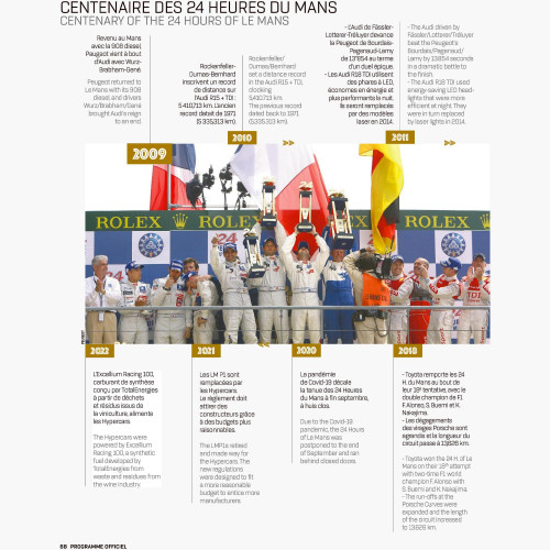 24h of Le Mans 2023 Official Program